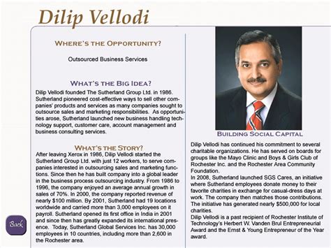 dilip r. vellodi